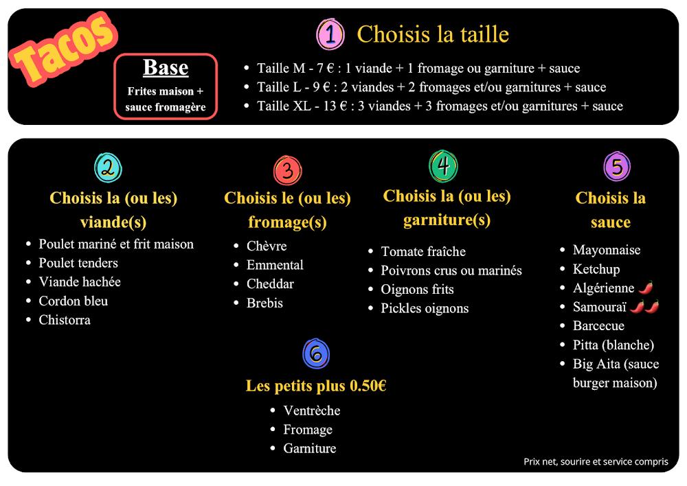 Big Aita - Menu Image 2